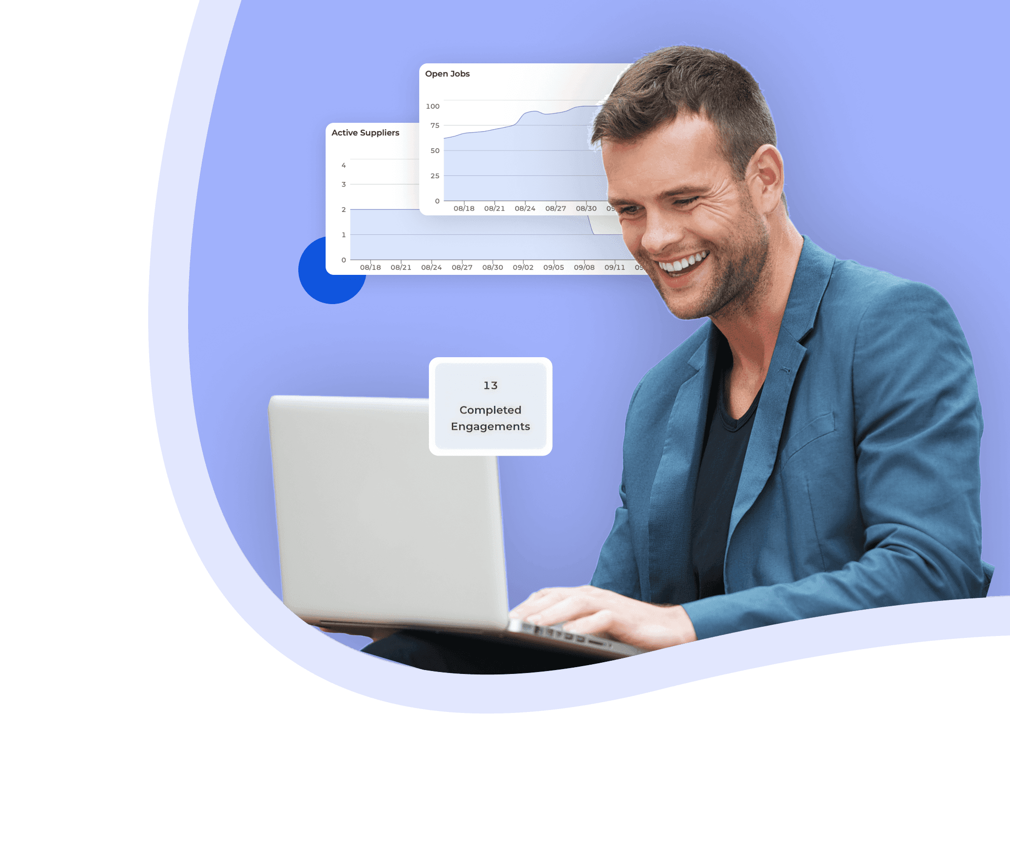 Sourcer Applicant Tracking